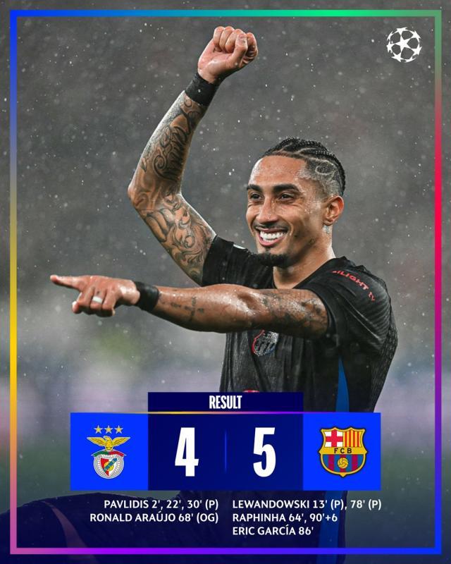 开云体育登录网站入口-【欧冠】拉菲尼亚补时绝杀，巴萨客场5比4逆转本菲卡